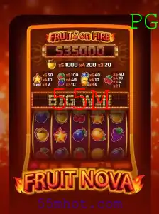 Explorando o Mundo Fascinante de FruitNova: Mergulhe na Diversão
