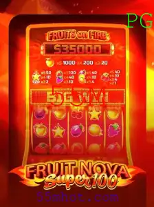 Descubra o Fascinante Universo de FruitNovaSuper100 e Sua Inovação com o 55M